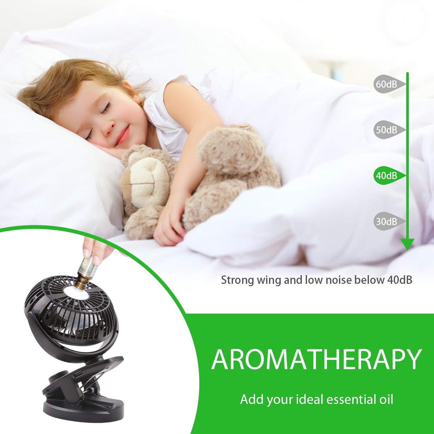 Battery Operated Clip on Fan for Bay Stroller, USB Rechargeable Battery Powered Mini Desk Fan (Max 40Hours)