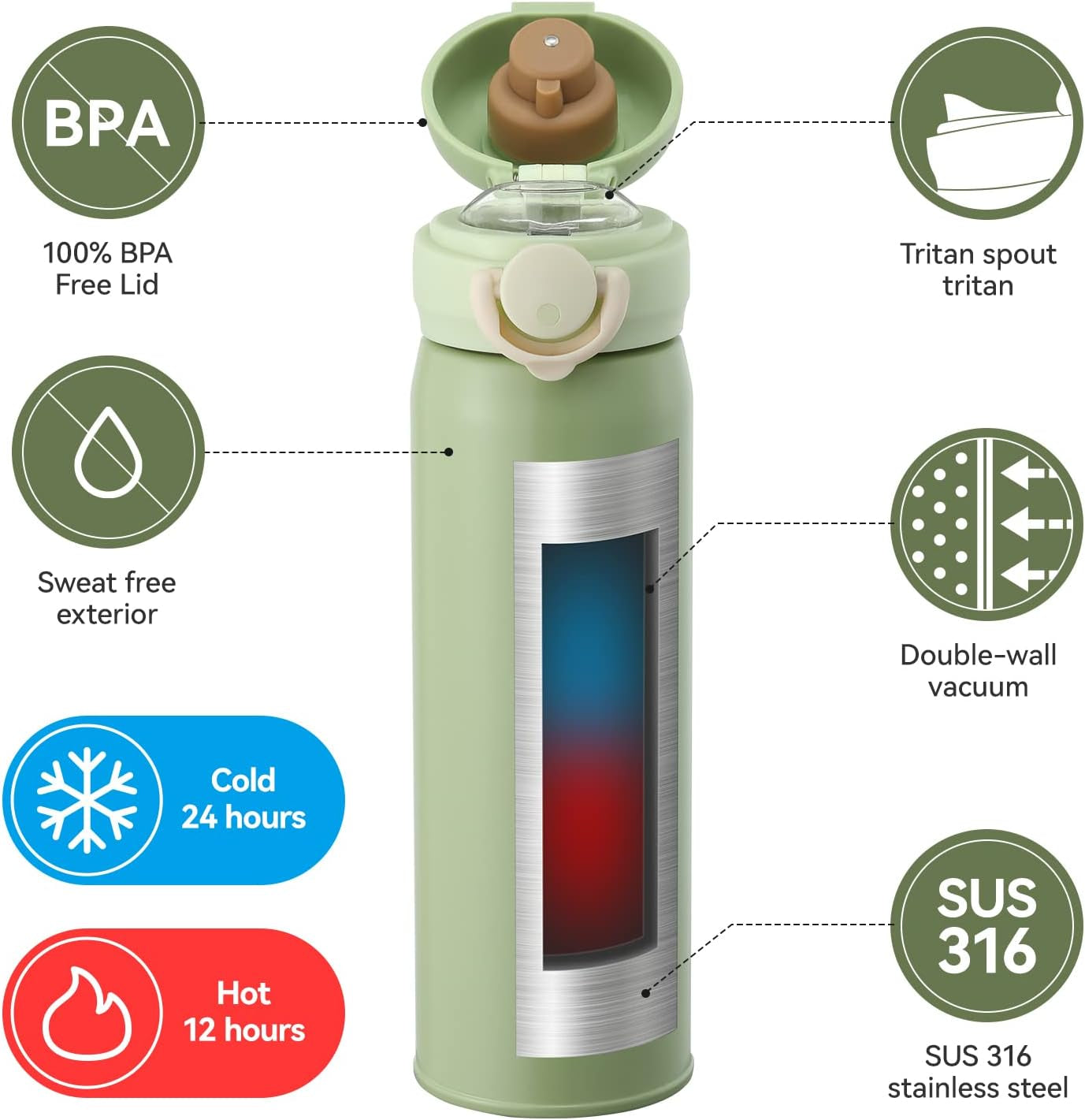 Kids 16 Oz Insulated Thermos Double Wall Water Bottle, Leak-Proof Sports Flask, Smart Water Bottles, Green