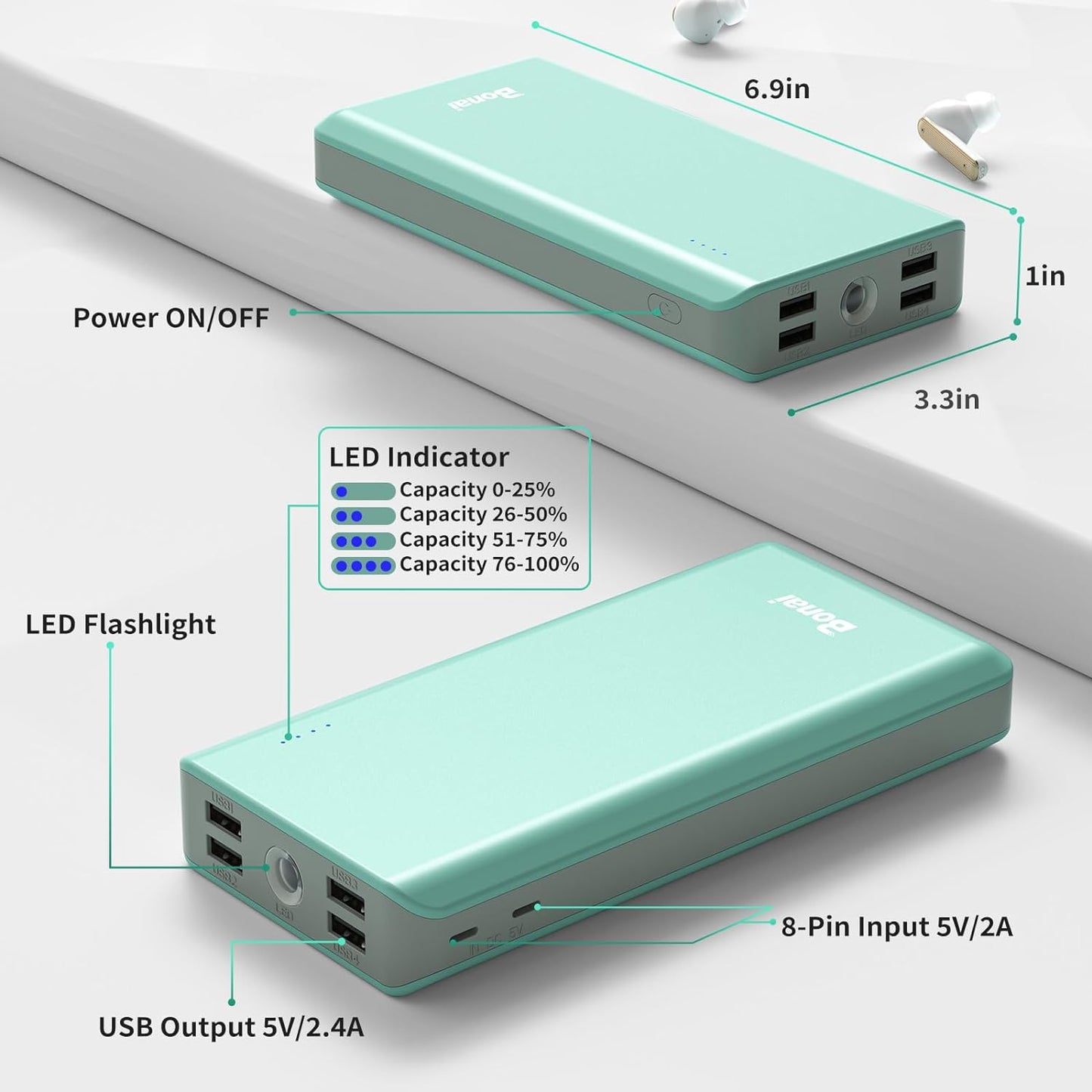 Portable Charger, 30000Mah Capacity External Battery Pack with Flashlight & 4-USB Outputs & Dual Inputs & 2 8-Pin Cables, Power Bank Fast Charging for Iphone Android Phone Ipad Etc-Green