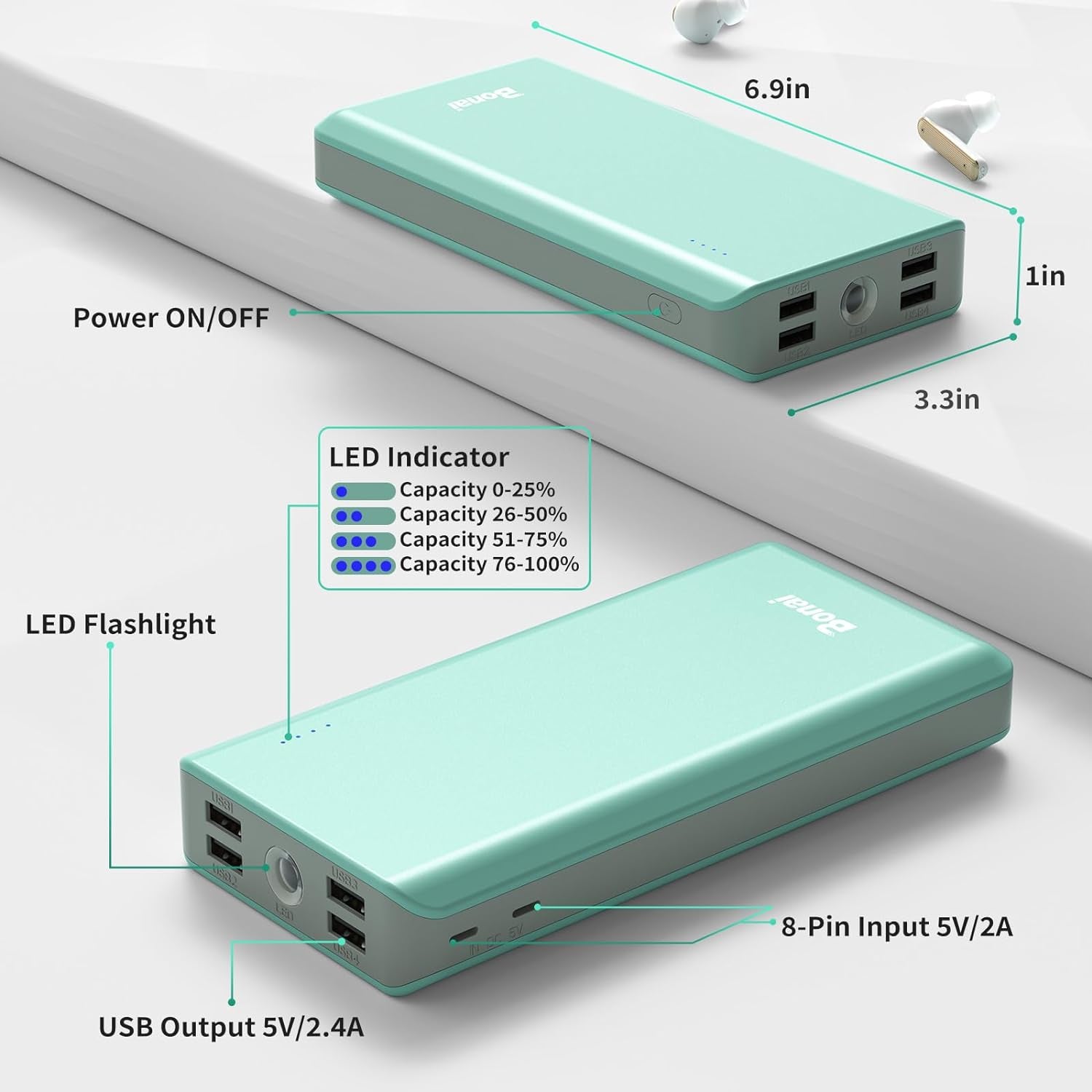Portable Charger, 30000Mah Capacity External Battery Pack with Flashlight & 4-USB Outputs & Dual Inputs & 2 8-Pin Cables, Power Bank Fast Charging for Iphone Android Phone Ipad Etc-Green