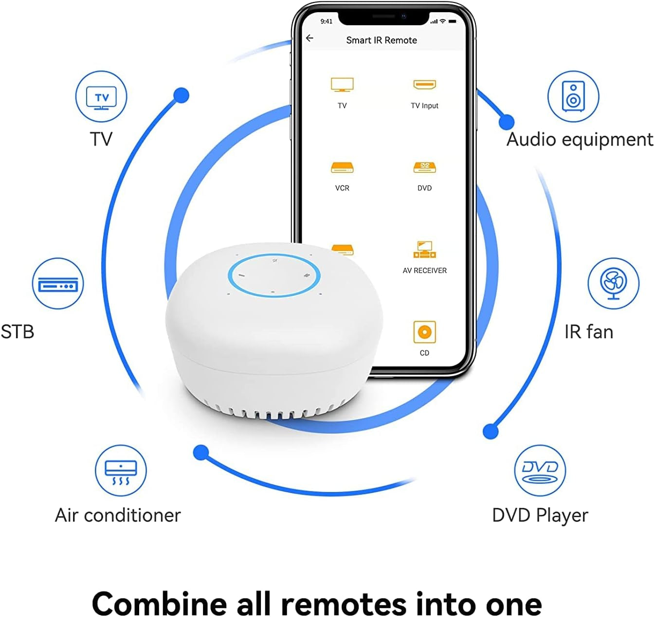 Smart Home Hub with Speaker | Universal Remote Control | with IR Blaster, Alexa Built-In | App/Voice Controller | for Alarm System, AVS Gateway